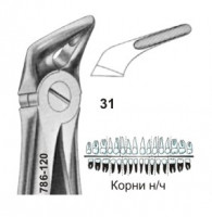 Щипцы №31 для удаления корней нижней челюсти
