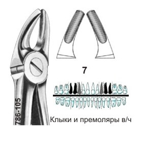 Щипцы №7 для удаления клыков и премоляров верхней челюсти