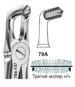 Щипцы №79А для удаления третьих моляров нижней челюсти